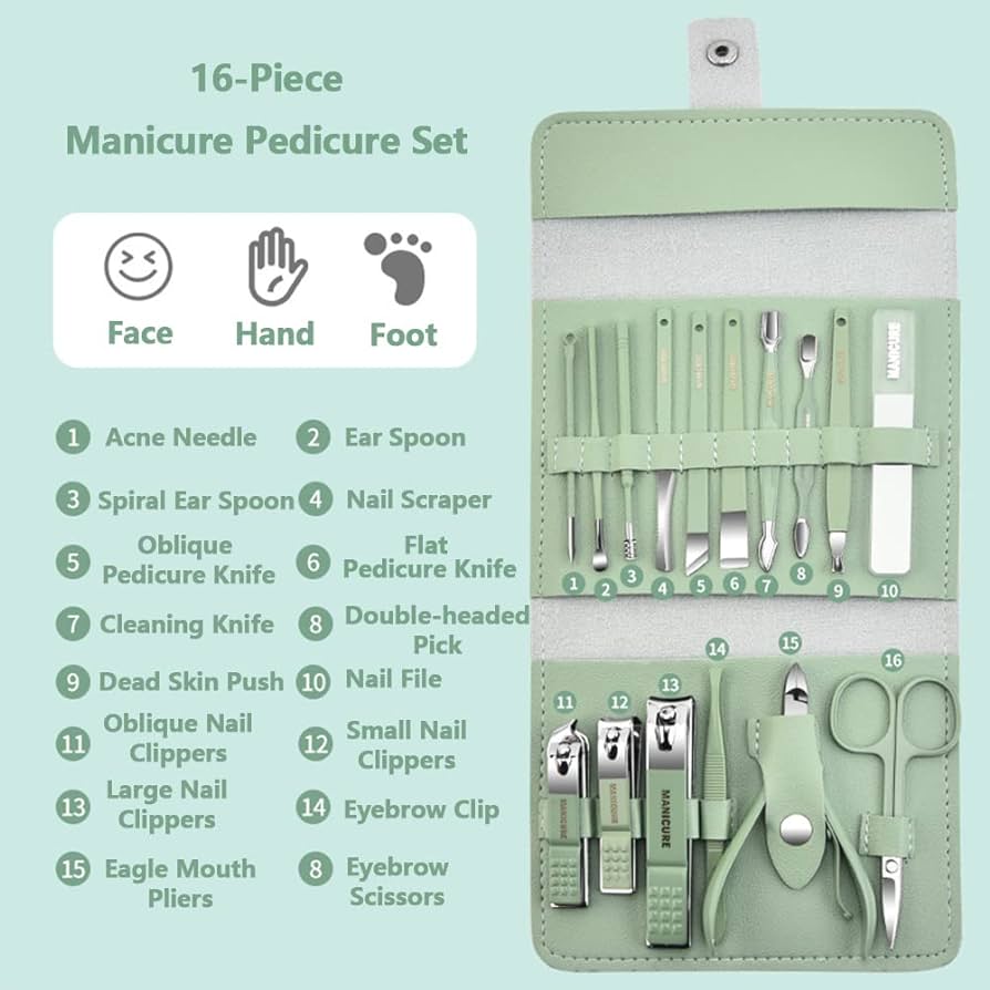 Manicure Pedicure Kit